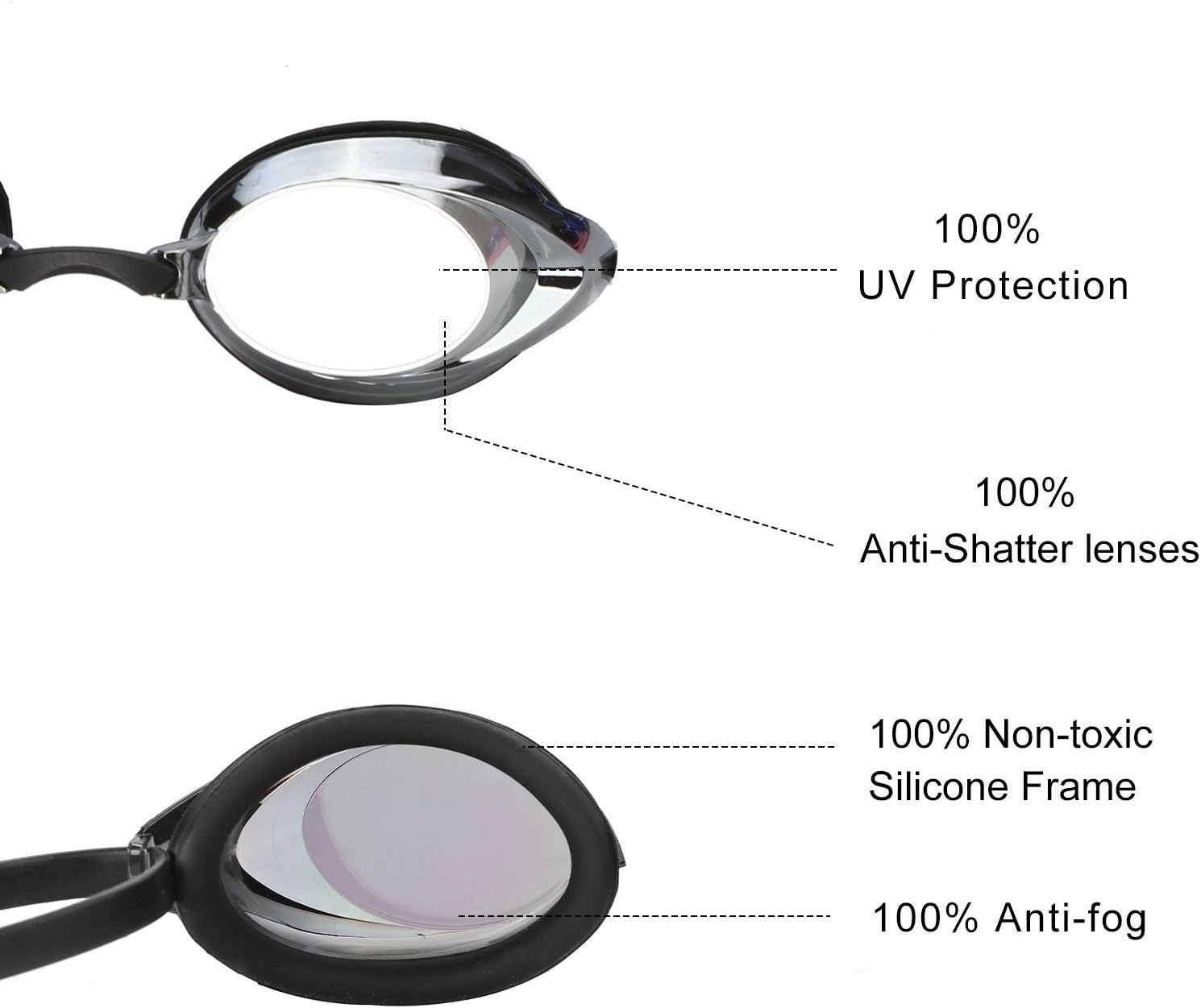 Swim Goggles, Swimming Goggles 2 Pack Anti Fog UV Protection No Leaking for Adult, Men, Women, Youth