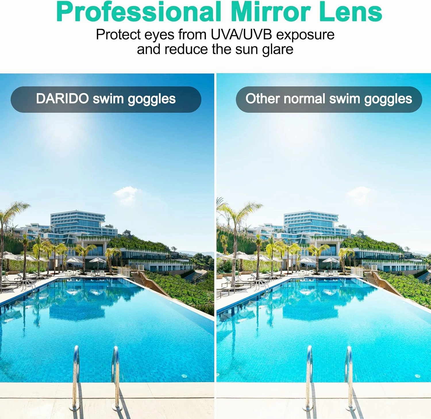 Swim Goggles, Swimming Goggles 2 Pack UV Protection Anti Fog Swim Goggles for Adult, Men, Women, Youth