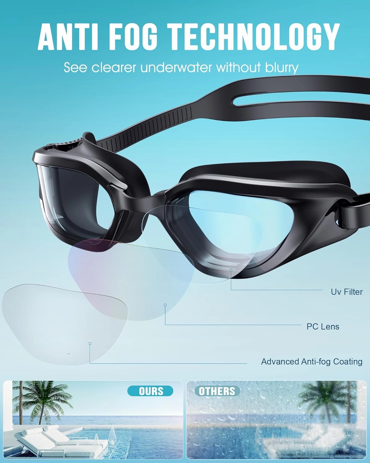 Swim Goggles, Unisex Adult Swimming Goggles Anti Fog Anti UV No Leakage Wide View for Men Women Youth