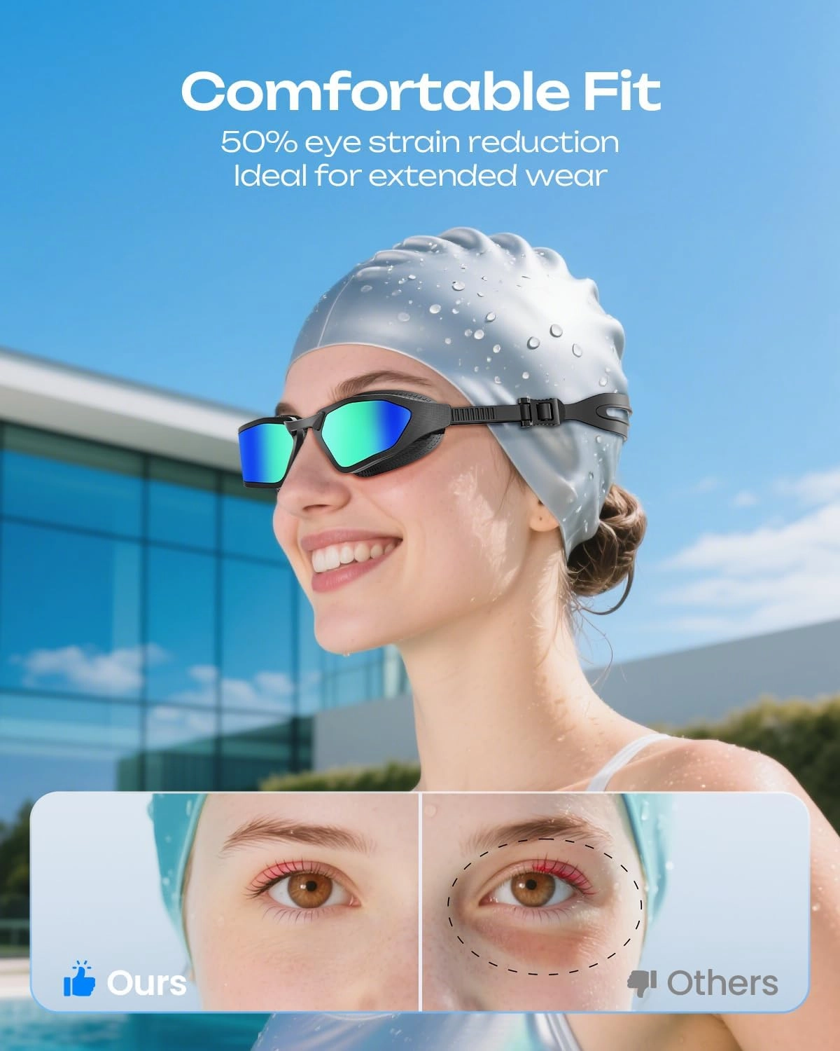 Swim Goggles, Unisex Adult Swimming Goggles for Women Men Youth with Anti-Fog, Leak-Proof, Anti-UV, HD Wide View