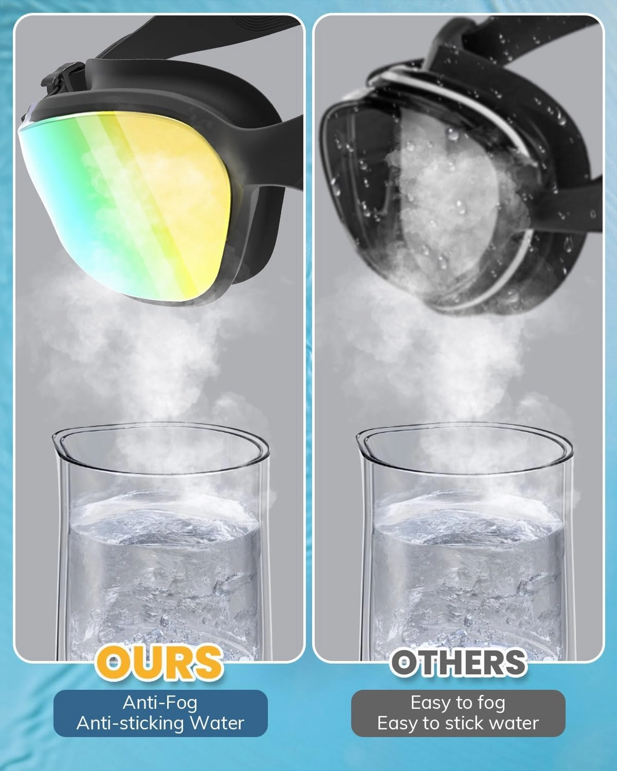 Swimming Goggles 2 Pack, Professional Anti Fog No Leaking UV Protection Swim Goggles for Women Men Adult Youth