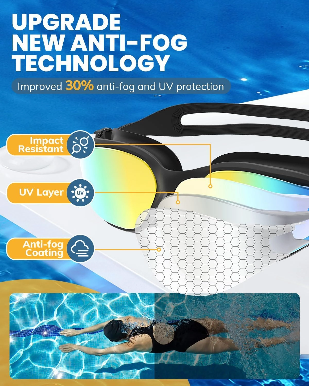 Swimming Goggles 2 Pack, Professional Anti Fog No Leaking UV Protection Swim Goggles for Women Men Adult Youth