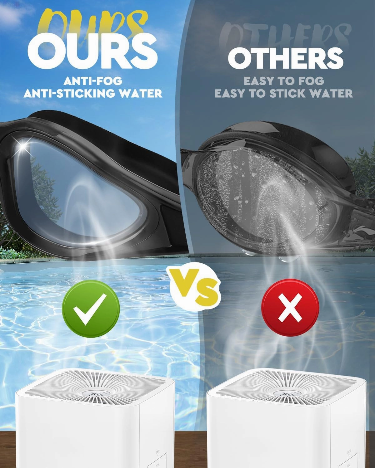 Swimming goggles, Anti Fog & UV Swim Goggles, Clear Pool Swim Goggles, Leak-proof Swimming Goggle for Adult Men Women