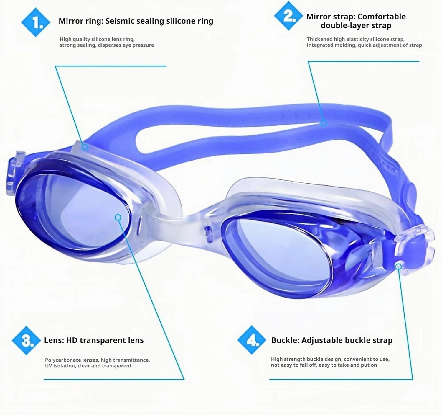 Swimming Goggles For Adults  Professional Fit & Comfort Unisex Swim Glasses For Men Women Anti-Fog, Leak-Proof