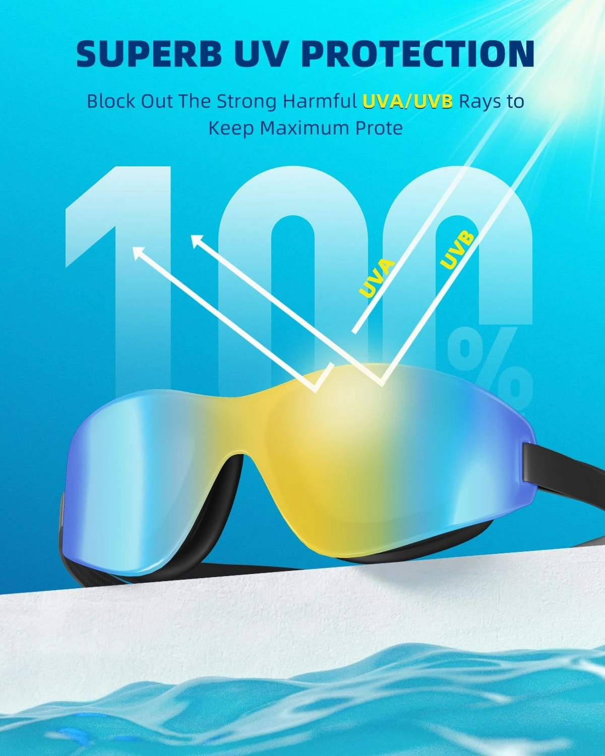 Tripsky Swim Goggles, Rimless polarized swimming goggles for Adult Men Women Youth