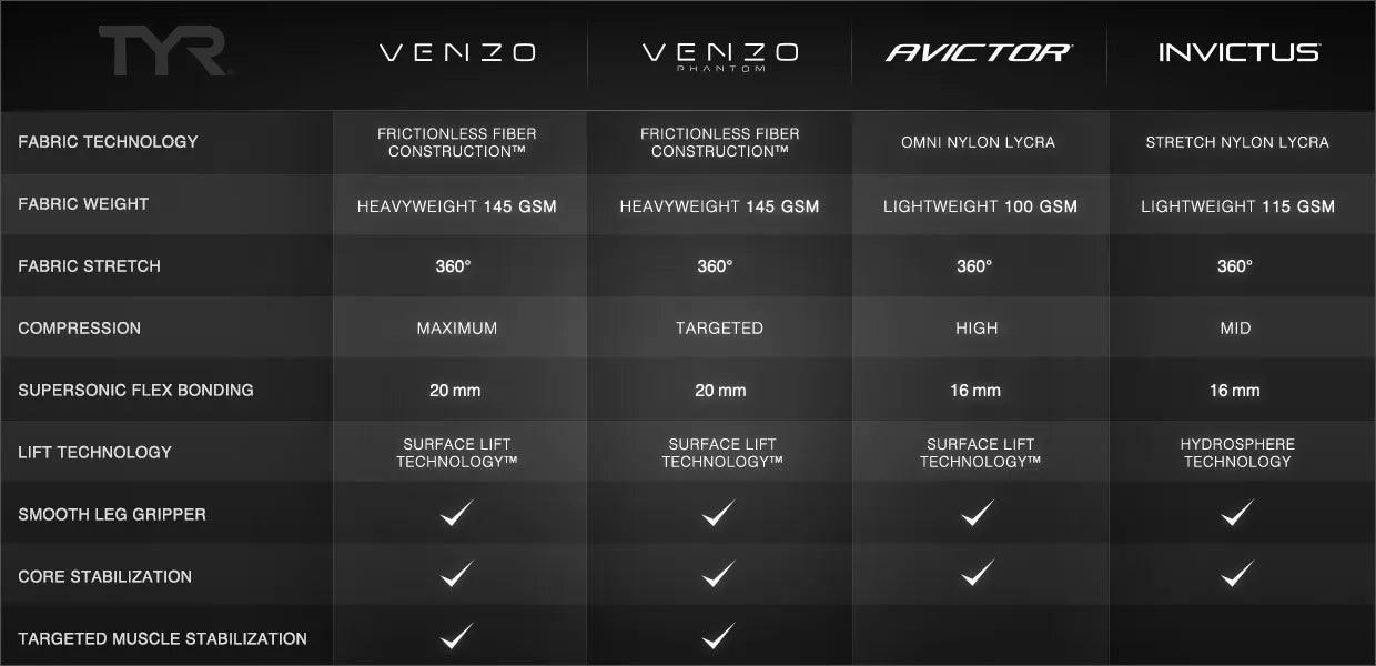 Venzo Open Back Kneeskin - Onyx Black