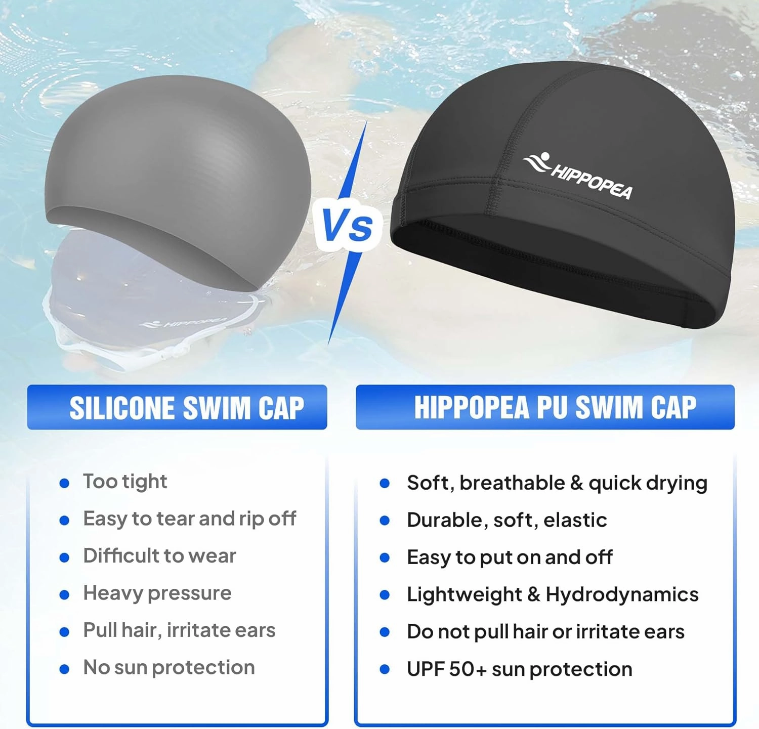 Water Resistant Fabric Swim Cap with PU Coating Layer - Elasticic Cloth Swimming Cap, Breathable, Lightweight & Comfortable for Women Men Boy Girl