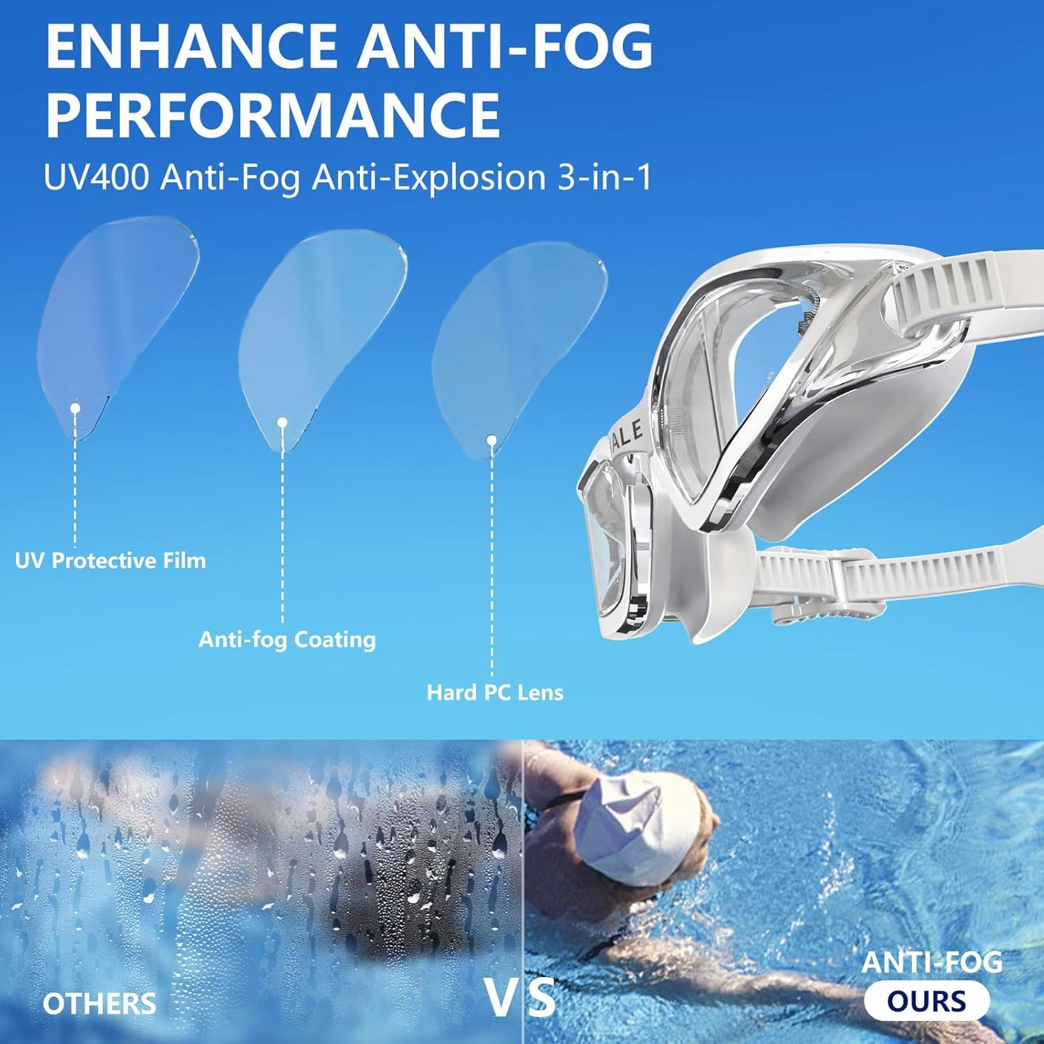 Whale Swim Goggles Adult Swim Goggles Anti Fog Swimming Goggles Wear Comfortable Polarizing Swim Goggles Adult/Unisex