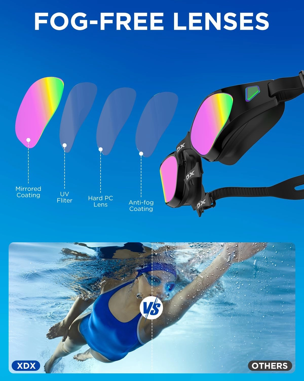 XDX Swim Goggles with Swim Cap Anti-Fog Pool Goggles with Detachable Lenses Swimming Goggles Cap Set for Youth Men Women