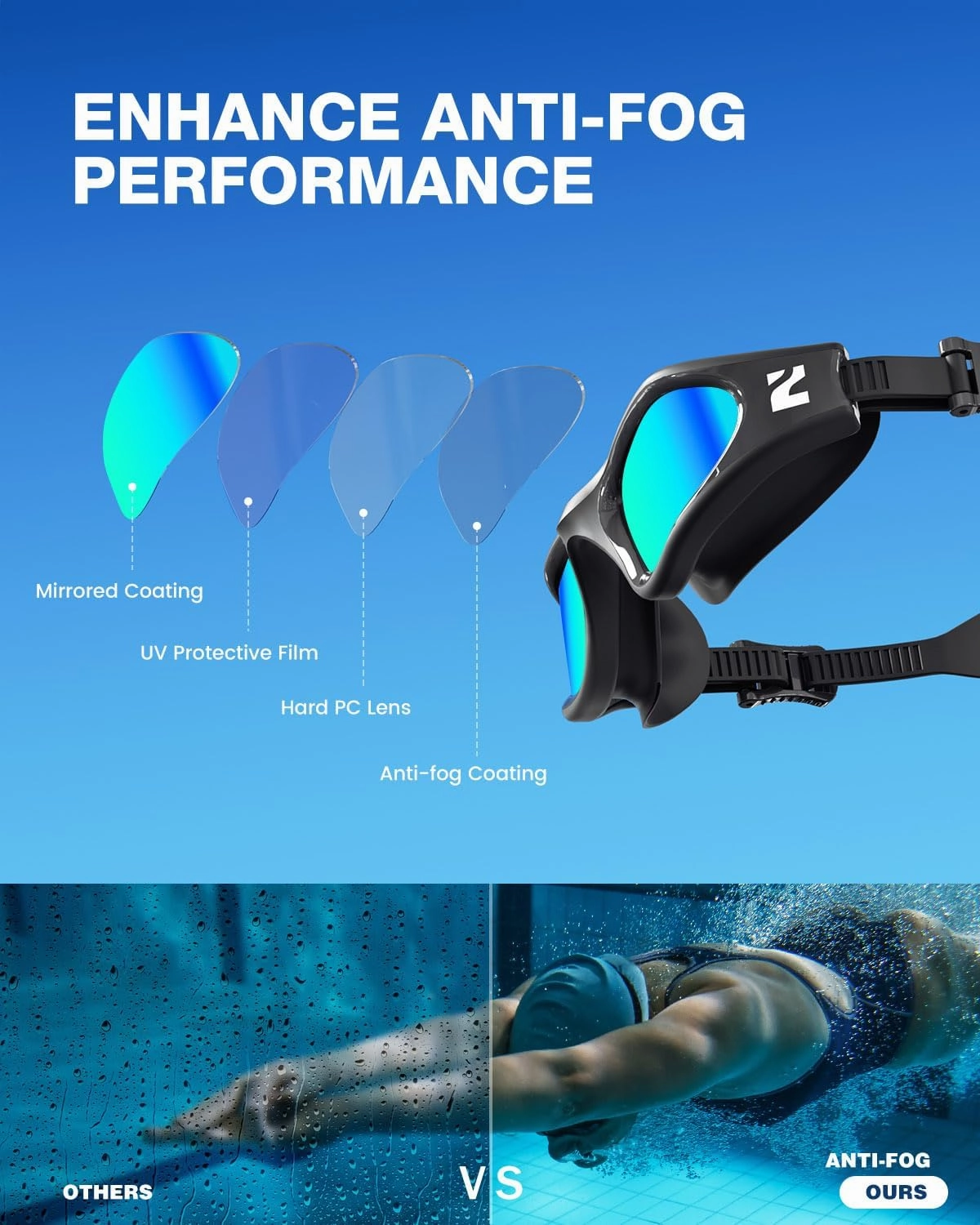 ZIONOR G1 Lite Polarized Swimming Goggles with 3 Pairs Earplugs, Anti-Fog UV Protection Swim Goggle for Adult Men Women Youth