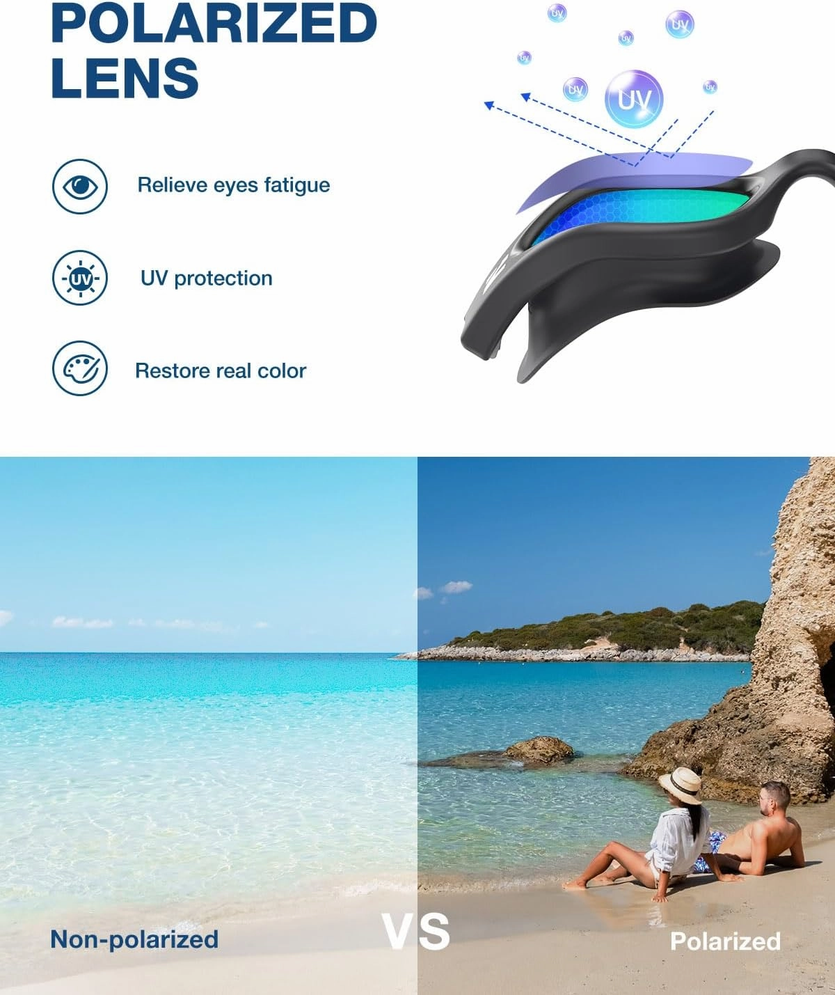 ZIONOR G1 Lite Polarized Swimming Goggles with 3 Pairs Earplugs, Anti-Fog UV Protection Swim Goggle for Adult Men Women Youth