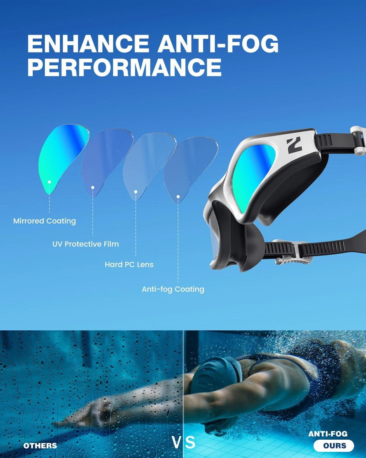 ZIONOR G1 Lite Swim Goggles with Swim Cap Comfortable Anti-fog Swimming Goggles Cap Set for Adult Men Women