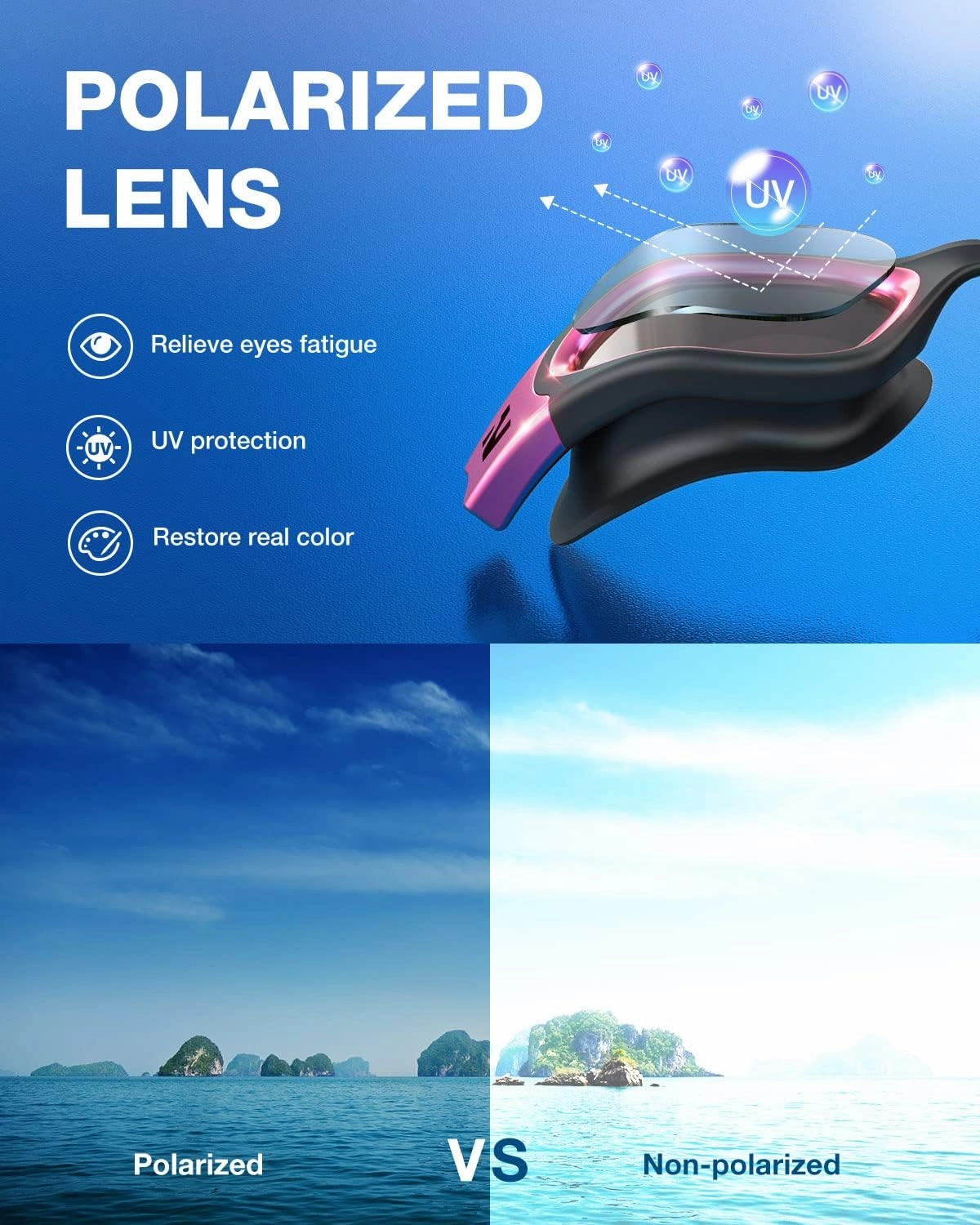 ZIONOR Swim Goggles, G1 Ultra Photochromic Polarized Swimming Goggles Men Women